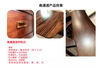 &ldquo;乘风破浪&middot;聚力爆发&rdquo;巴德士家具漆北区营销峰会告捷